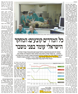 All indications determine: Israeli research is facing a crisis