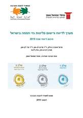 Greenhouse Gas Emissions Reporting and Registration System in Israel: Summary of Reports for 2015