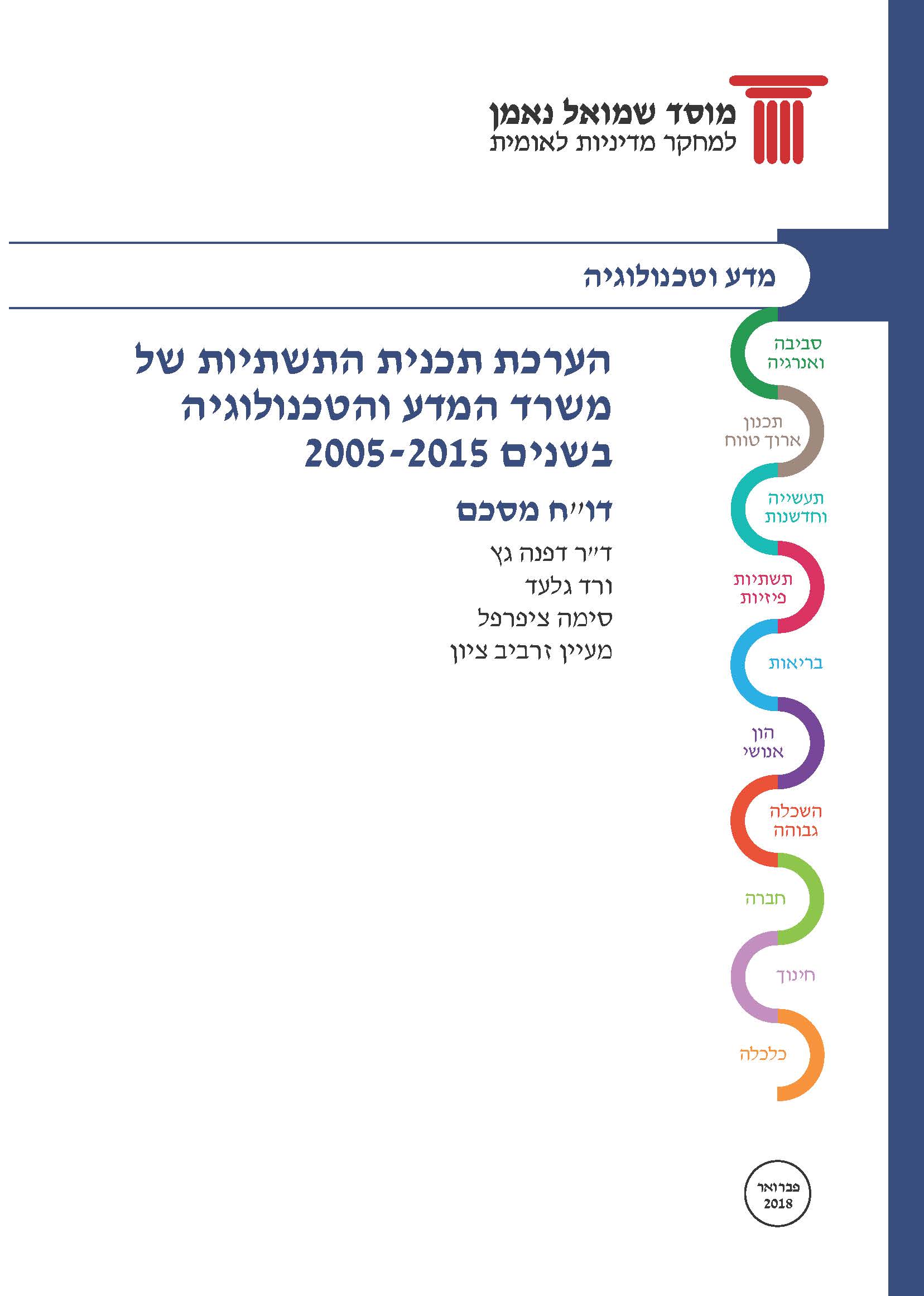 הערכת תכנית התשתיות של משרד המדע והטכנולוגיה בשנים 2005-2015