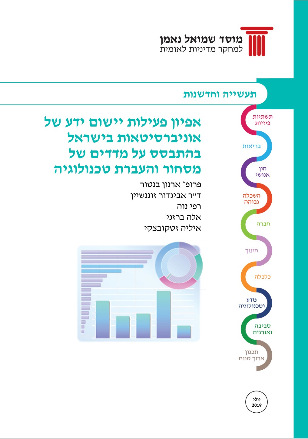 אפיון פעילות יישום ידע של אוניברסיטאות בישראל בהתבסס על מדדים של מסחור והעברת טכנולוגיה  
